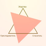 Как перевернуть Треугольник Карпмана